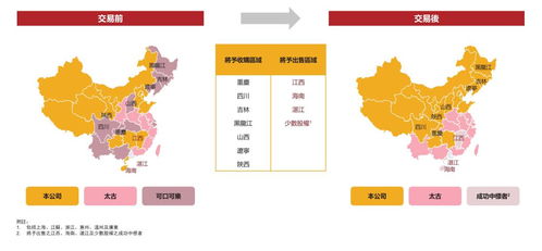 可口可樂剝離中國瓶裝業務，中糧與太古分食市場版圖